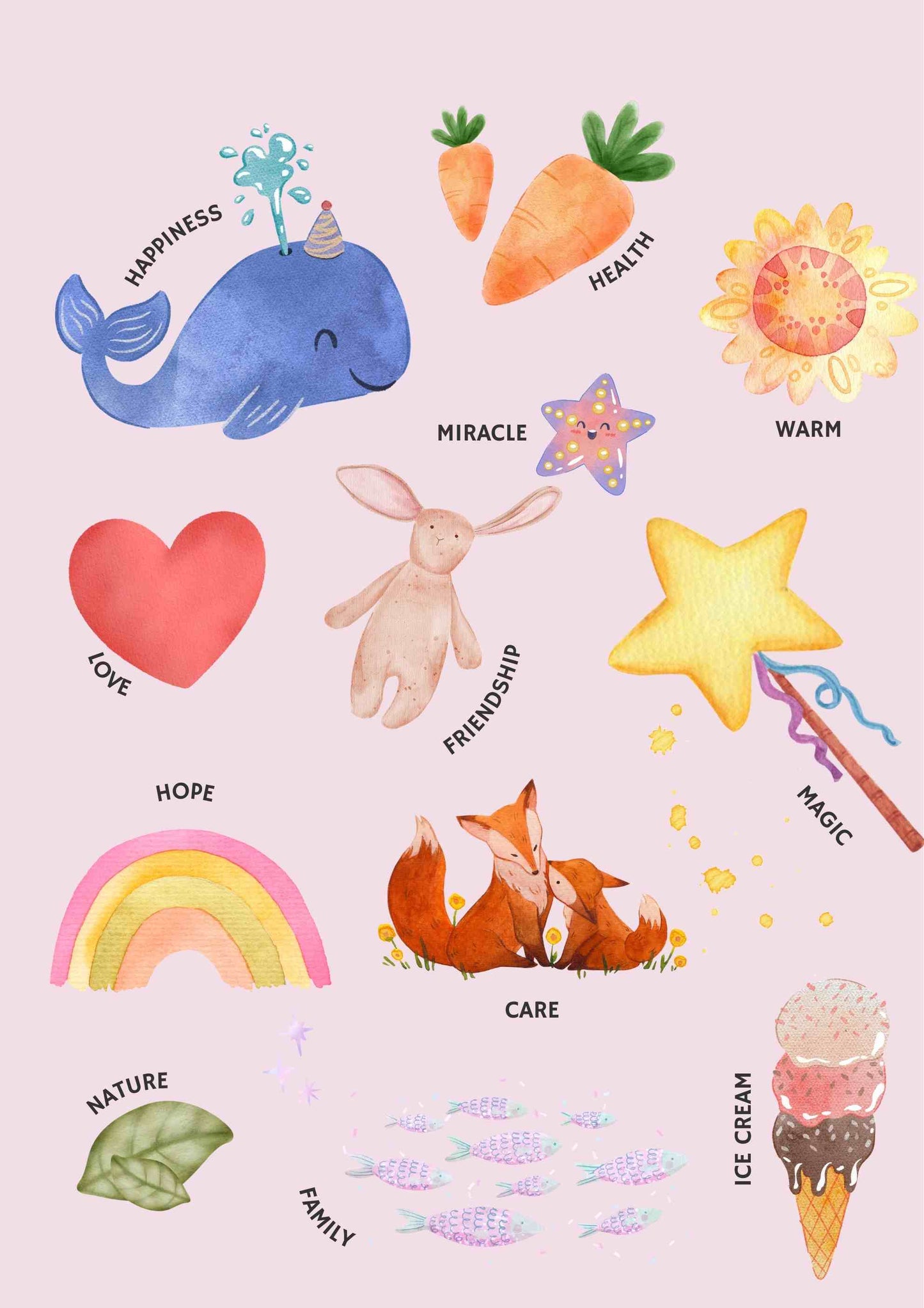 Important Things